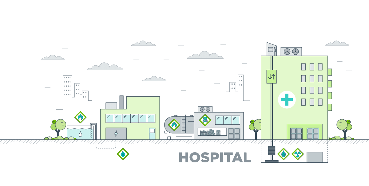 Software solution for hospitals and health care facilities